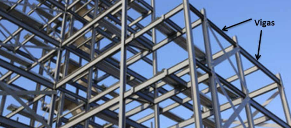 Perfil de estructura